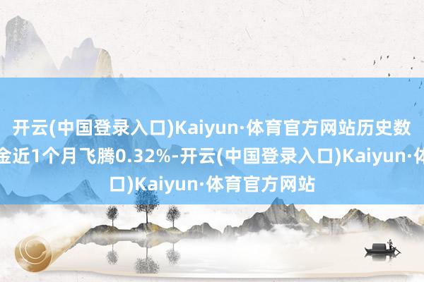 开云(中国登录入口)Kaiyun·体育官方网站历史数据贯通该基金近1个月飞腾0.32%-开云(中国登录入口)Kaiyun·体育官方网站