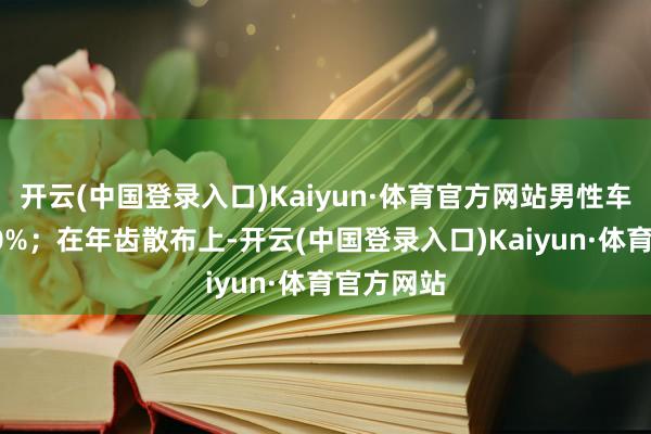 开云(中国登录入口)Kaiyun·体育官方网站男性车主占比80%；在年齿散布上-开云(中国登录入口)Kaiyun·体育官方网站