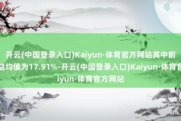 开云(中国登录入口)Kaiyun·体育官方网站其中前十名收益均值为17.91%-开云(中国登录入口)Kaiyun·体育官方网站