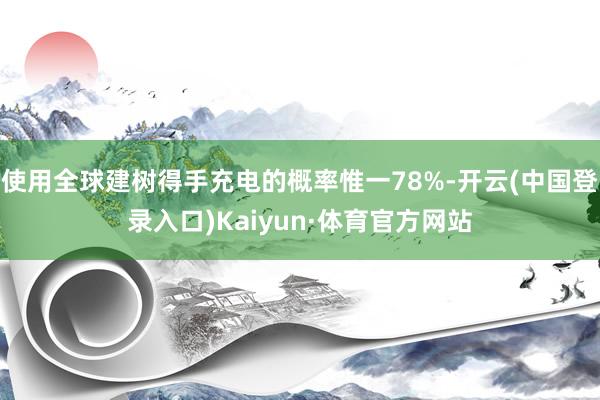 使用全球建树得手充电的概率惟一78%-开云(中国登录入口)Kaiyun·体育官方网站